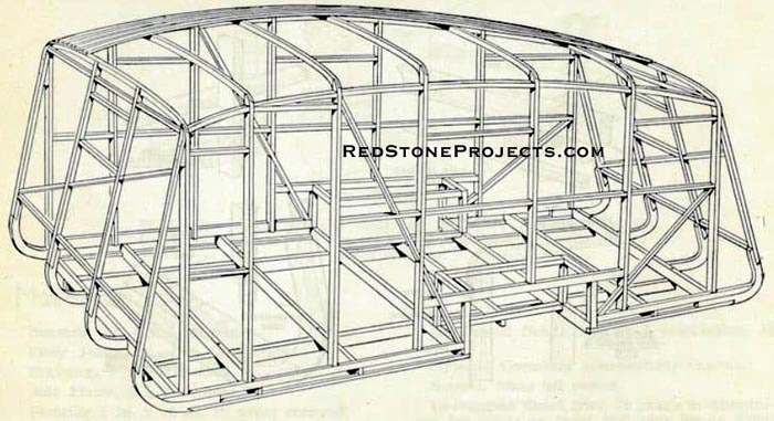 This skeleton frame of the van has to be made ridged enough so that there will be no contortion, or movement as this will cause the canvas skin to either stretch and ripple, or it may cause leaks at the tacked points. These faults will not develop if the frame is carefully screwed and glued.
