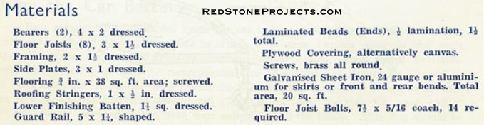 Parlour Car Caravan Materials List