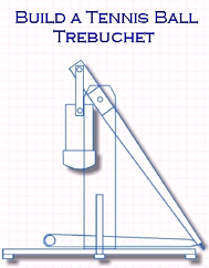 How to Build a Trebuchet