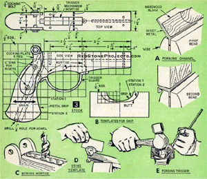 Figure 3. Pistol Crossbow Stock: 3A. Forming Channel, 3B. Templates for Grip, 3C. Boring Mortise, 3D. Using Template, 3E. Forging Trigger