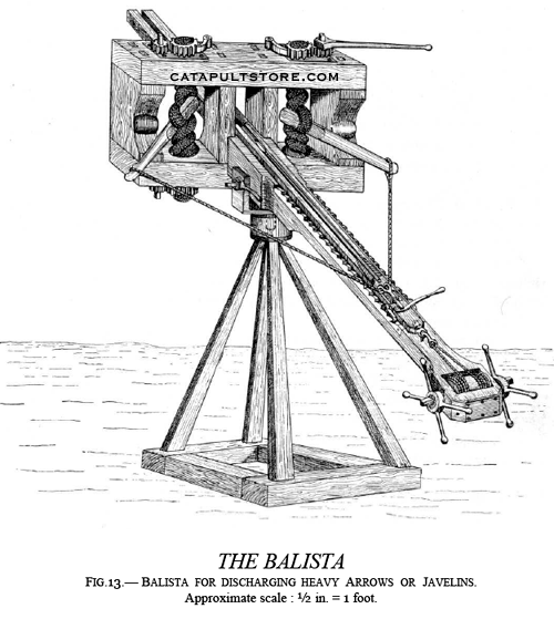 THE BALLISTA FIG.13. - BALLISTA FOR DISCHARGING HEAVY ARROWS OR JAVELINS. Approximate scale : ½in. = 1 foot.