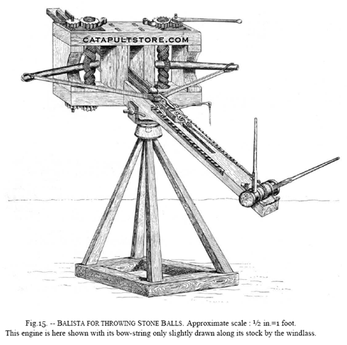 Fig.15. - BALlISTA FOR THROWING STONE BALLS. Approximate scale : ½in.=1 foot. This engine is here shown with its bow-string only slightly drawn along its stock by the windlass.