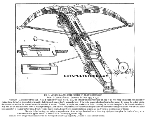 FIG 17. - A SIEGE BALLISTA IN THE FORM OF AN IMMENSE STONEBOW From Codice Atlantico,Leonardo da Vinci 1445 - 1520