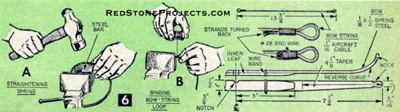 Figures 6A. and 6B. Straightening the Spring and Binding the Bow String Loop