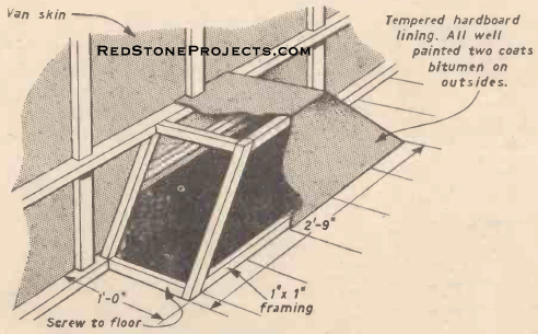 Plans and dimensions detailing the construction of a truck camper counter, with drawers, contain the sink and gas stove.