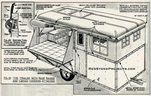 Canvas sides are held firmly to body by metal moulding. Curtain rolls down and fastens underneath to cover bunk completely, or can be raised on tent poles. Celluloid windows can be removed letting in air through netting.