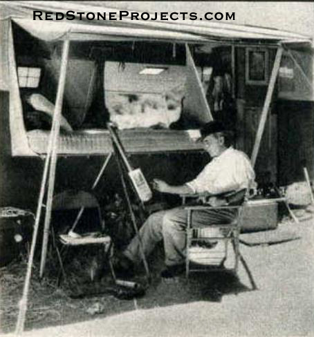 Sir Guy Standing, Paramount star, uses his trailer for fishing and painting expeditions. Here he is painting in the shade of the bunk curtain supported by tent poles.
