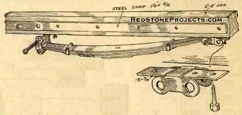 Figure. 1. Showing the hanger for the front end of each spring, and the method of attaching the spring to the chassis.