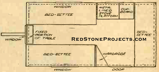 Figure 21. This plan shows the disposition of the various fittings built into the caravan.