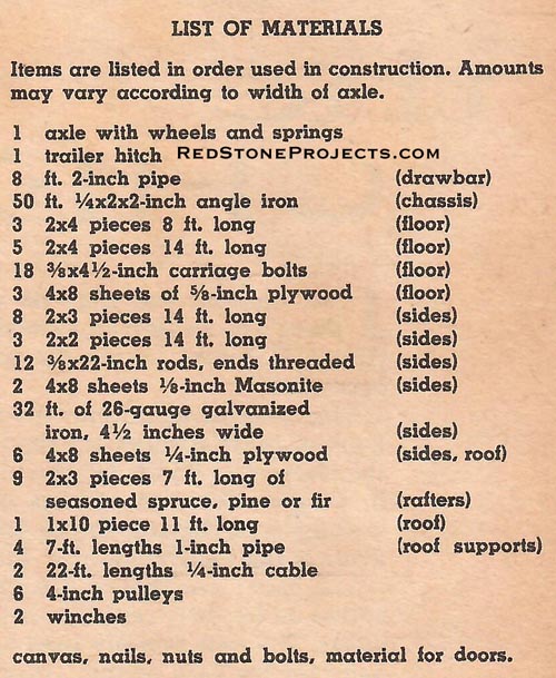 Camping Trailer List Of Materials