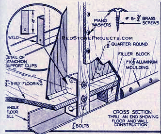 Manner in which the floor and stanchions are mounted.