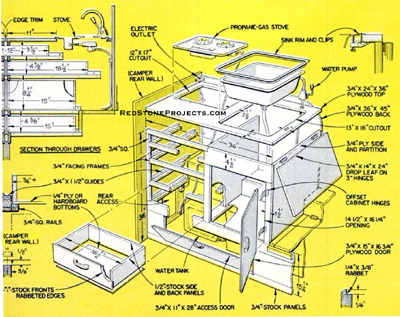 Plans and dimensions detailing the construction of a truck camper counter, with drawers, contain the sink and gas stove.