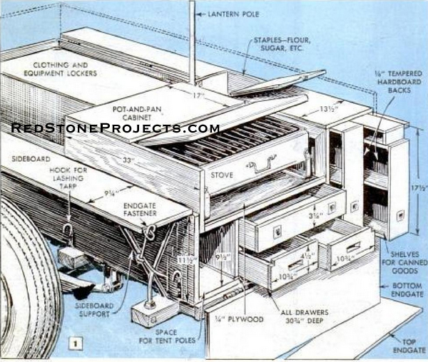 Figure 1. Car Camping Trailer Details with Dimensions