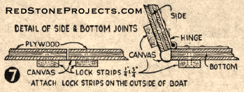 Figure 7. Details of Side and Bottom Joints.