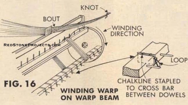 Figure 16.  Winding Warp on Warp Beam