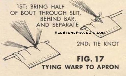 Figure 17. Tying Warp to Apron