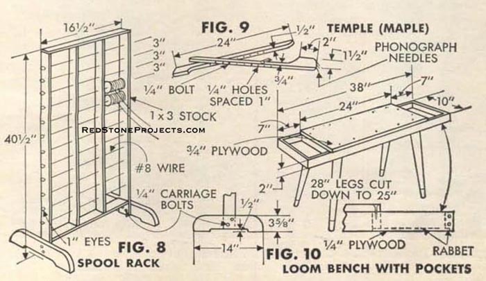 Figures 8, 9, and 10. Spool Rack, Temple, and Loom Bench with Pockets.