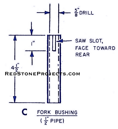 Figure 5. (5 of 9) Fork Bushings