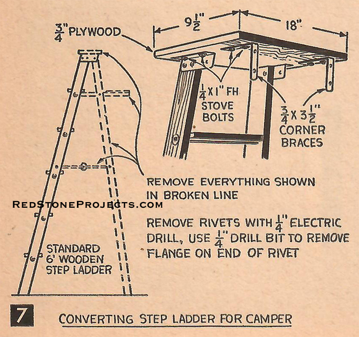 Figure 7. Converting Step Ladder for Camper