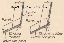 Figure 14. Joint of plywood skin at chines.