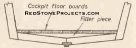 Figure 18. Filler pieces supporting the cockpit floor.