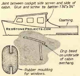 Figure 35. Cockpit side screen and rubber molding for window.
