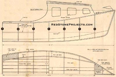 Figure 3. Side and half-plan elevations of the 2-berth cabin cruiser.