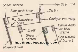 Figures 20. And 21. Longitudinal members attached to side deck knees and carlin ends at frame 1.
