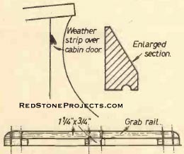 Figures 33 and 34. Weather strip over cabin door and grab rail.