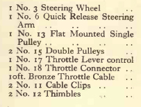 Steering and remote-control parts required.
