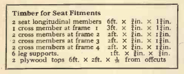 Timber for Seat Fitments