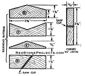 CUT PLAN 3. Camping Boat Bulkhead Battens and Chines.