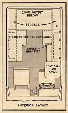 Jeep Woody Interior Layout