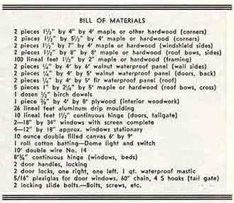 Wander Wagon Junior Bill of Materials