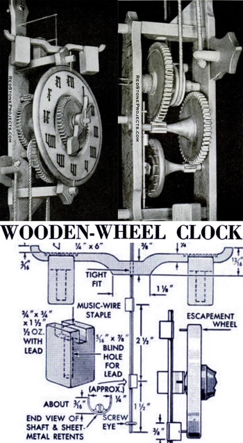 Roller Action Sheet Metal Bending Brake Plans