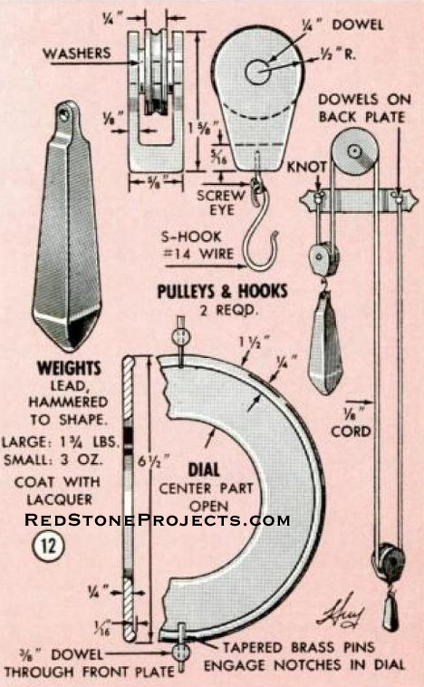 Figure 12. Weights, Pulleys, and Hooks.